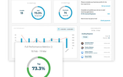 Tracking your account usage and applicants in your new dashboard